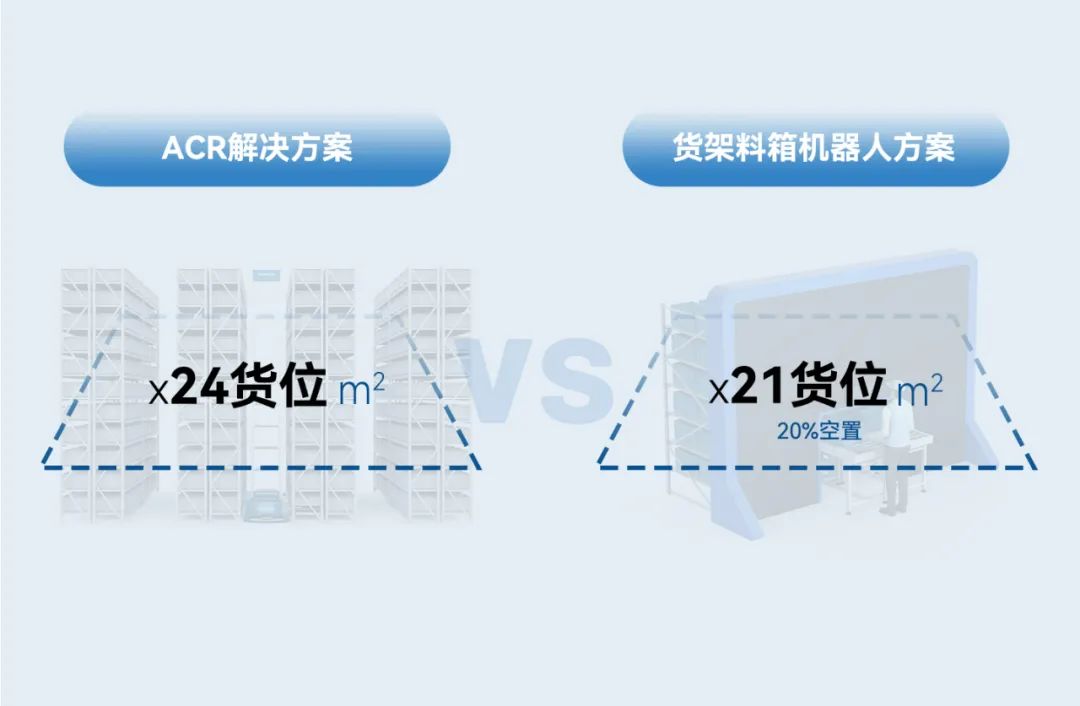 ACR解決方案真密度.jpg.jpg