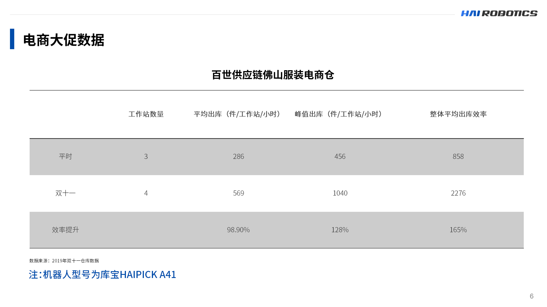 公海jcjc