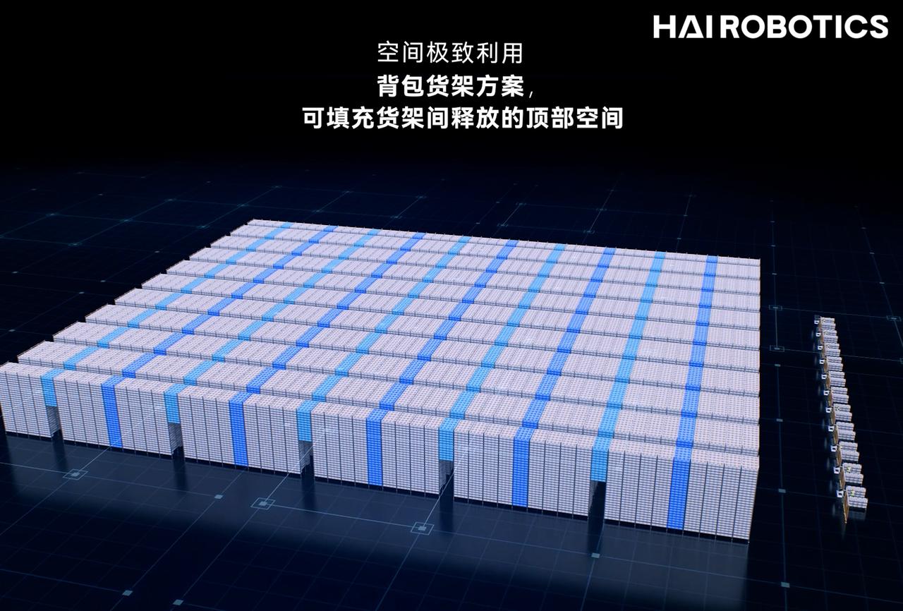 新品發(fā)布7