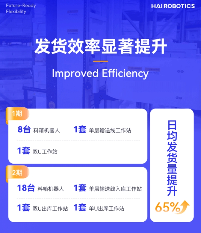 公海jcjcHaiPick System