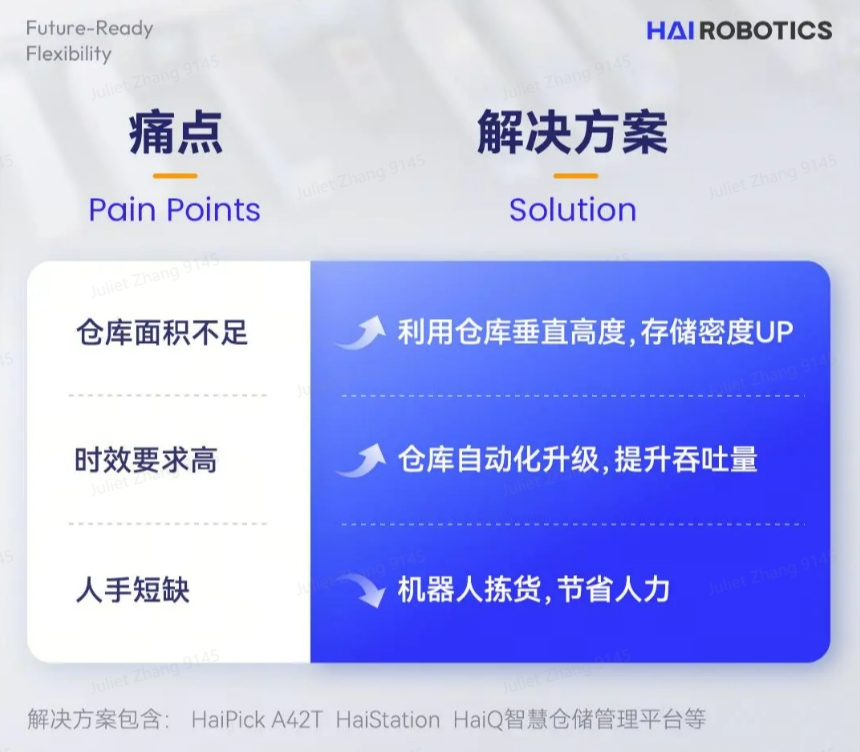 公海jcjcHaiPick System
