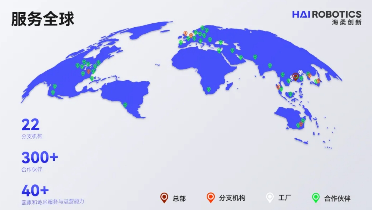 公海jcjc倉儲自動化