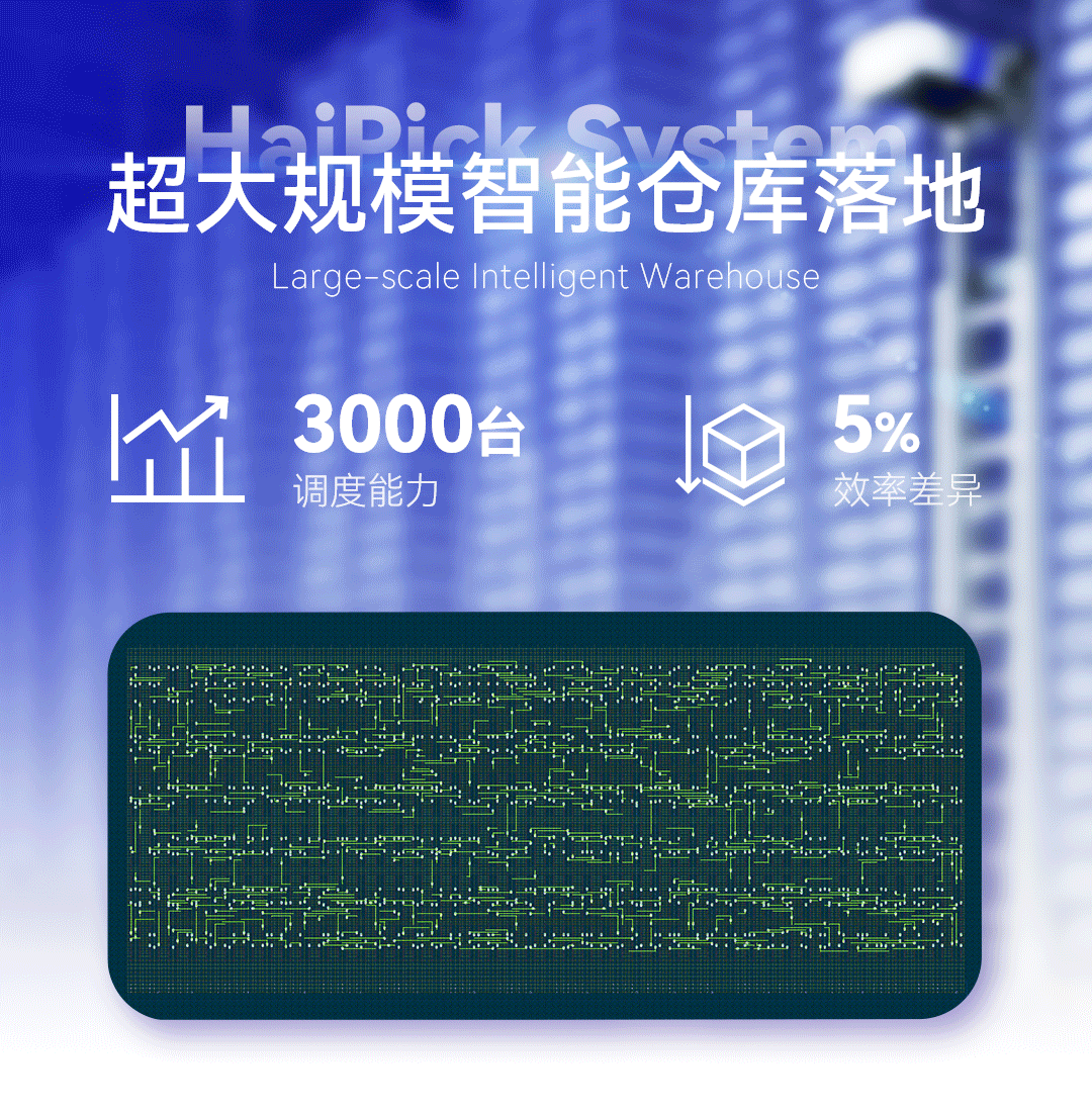 智能設(shè)備調(diào)度系統(tǒng)ESS